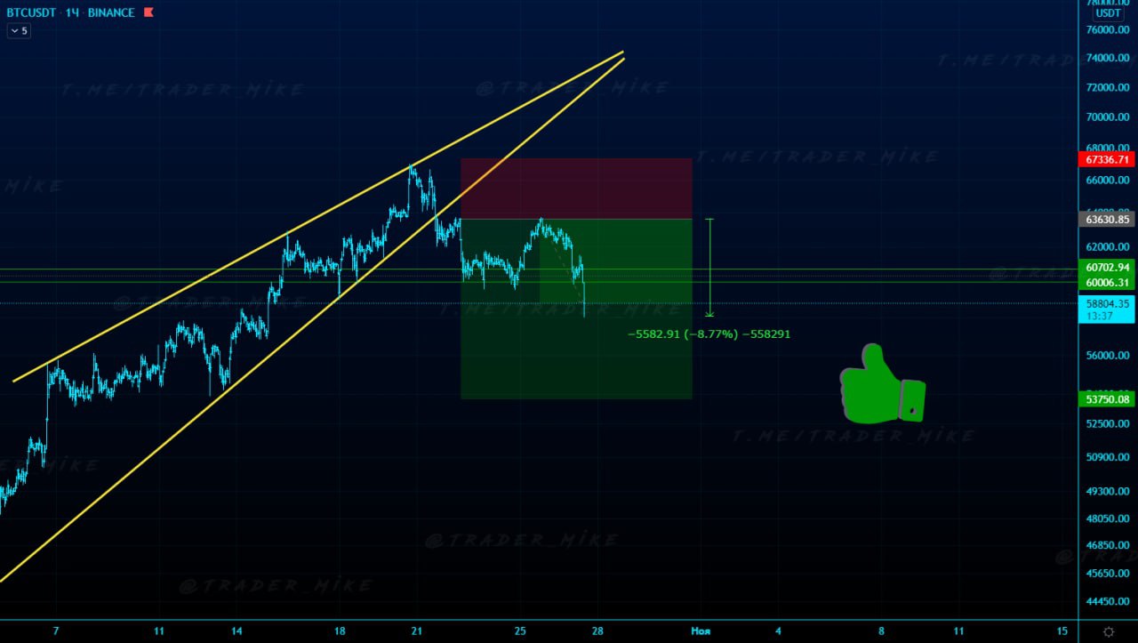 XRP фото. XRP. XRP цена.