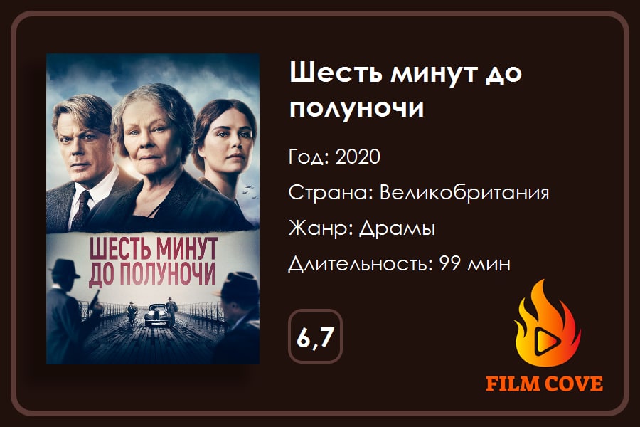 Шесть минут до полуночи Постер.