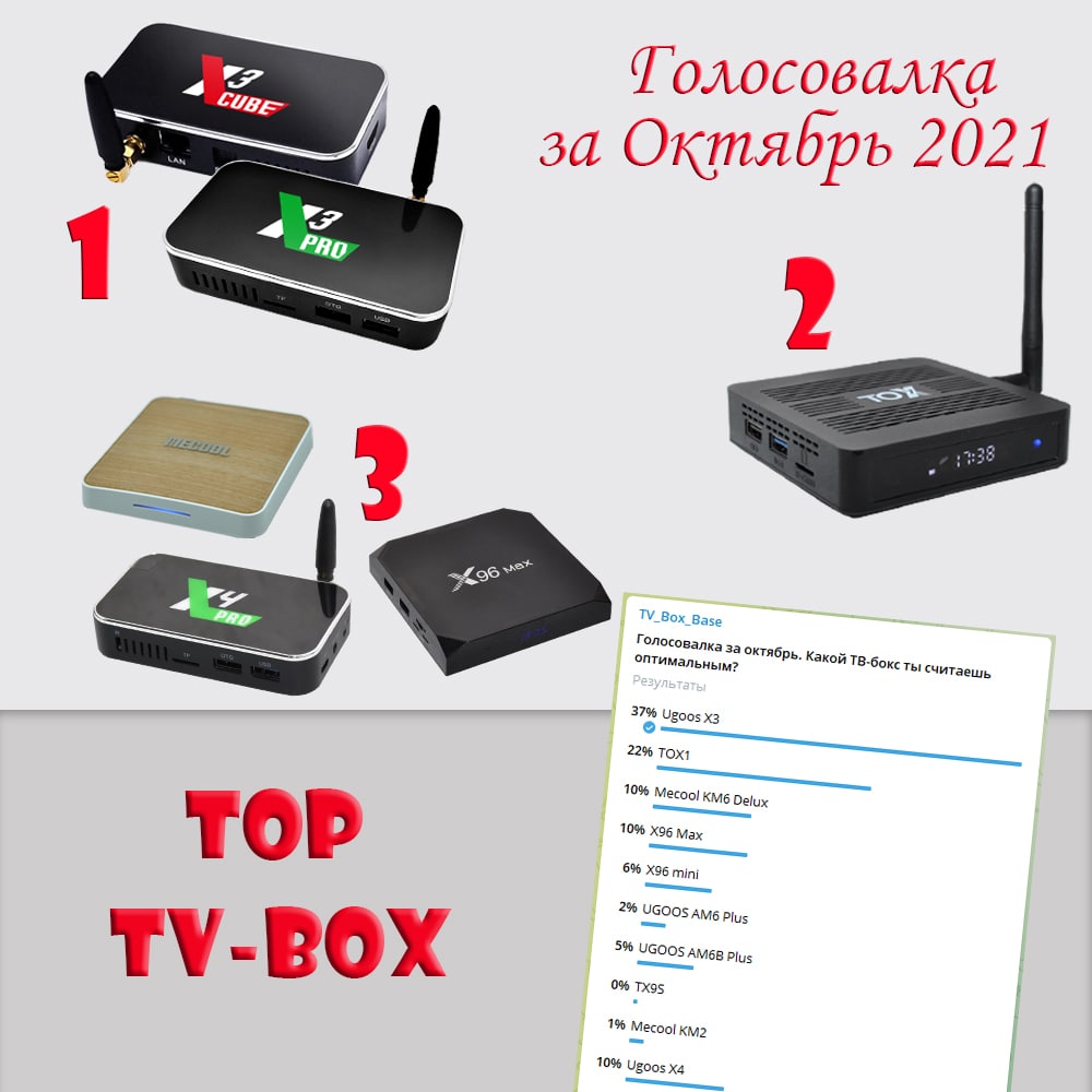 Купить Тв Бокс Tox 3 В Челябинске