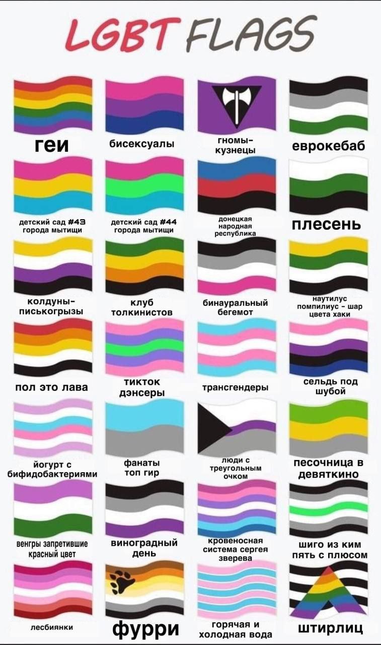 Флаги ЛГБТ ориентации