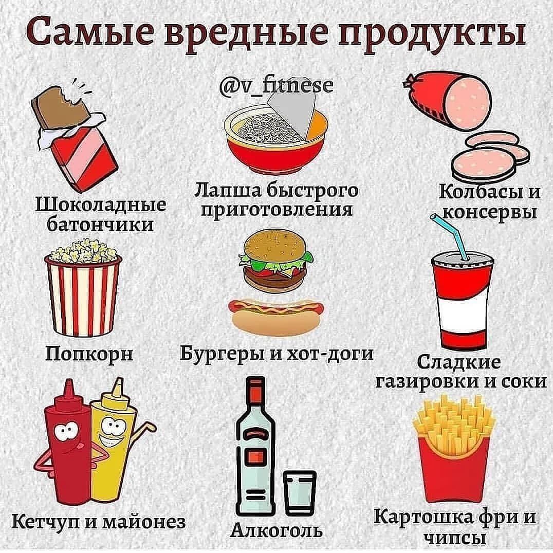 Еда которую не любят фото 31