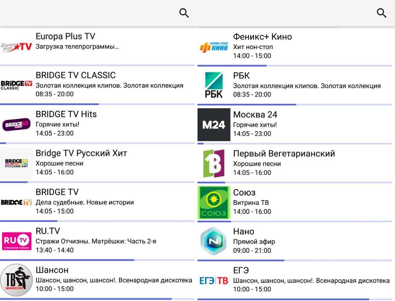 Украинские телеграмм каналы на русском