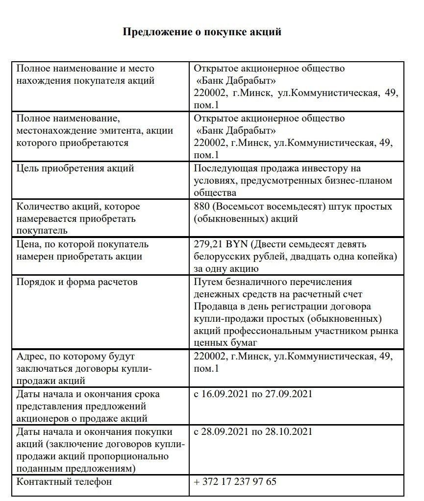 Публикация #3546 — Bloomberg RU (@motolk)