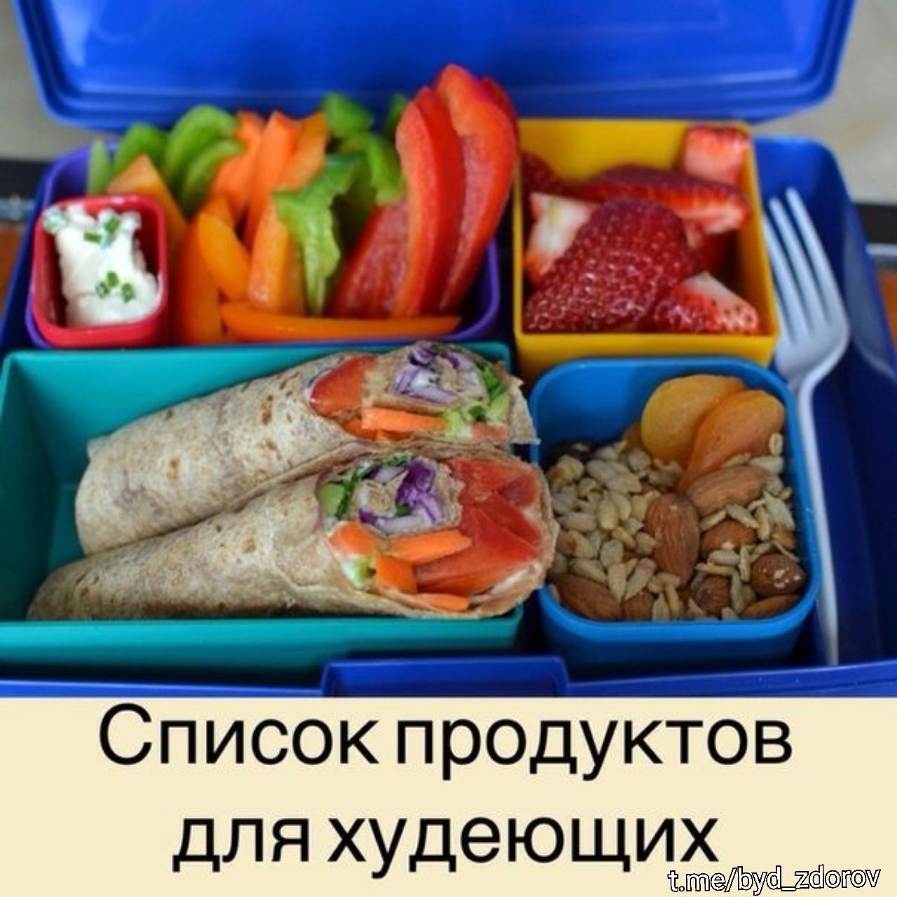 Низкокалорийные продукты для похудения. Низкокалорийные продукты в магазине. Низкокалорийные продукты в супермаркетах. ПП корзина для похудения. Сытная малокалорийная еда.