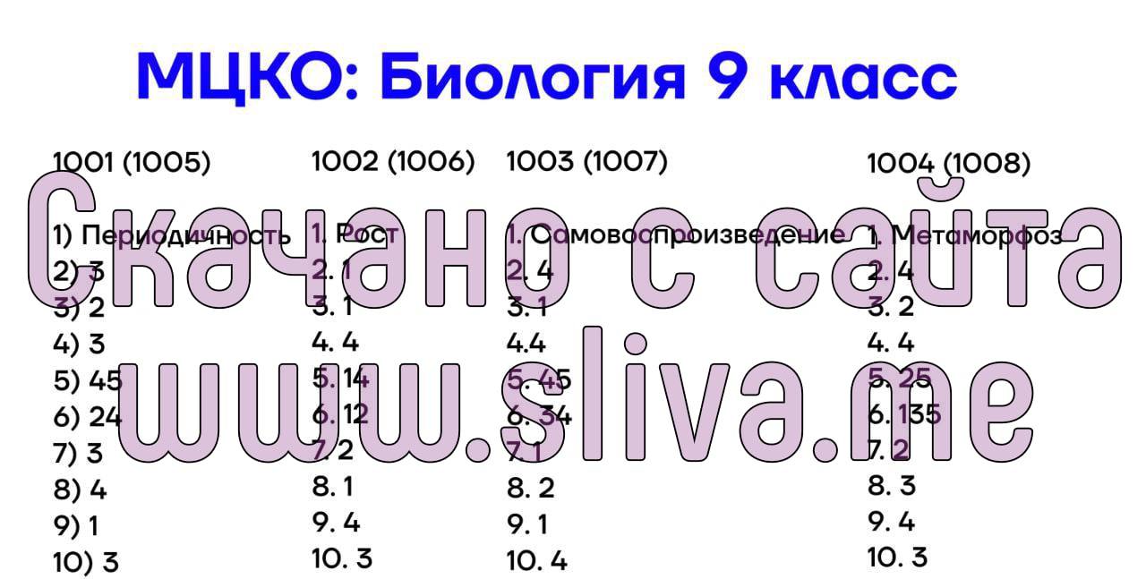 Пробник мцко по биологии 6 класс