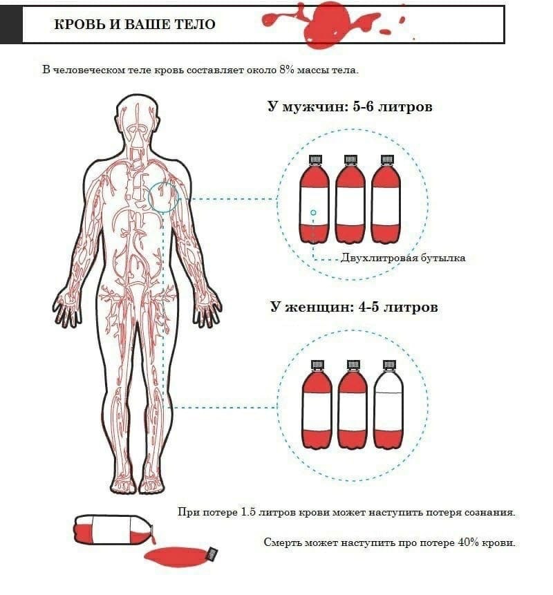 Арық қыздармен жыныстық қатынас