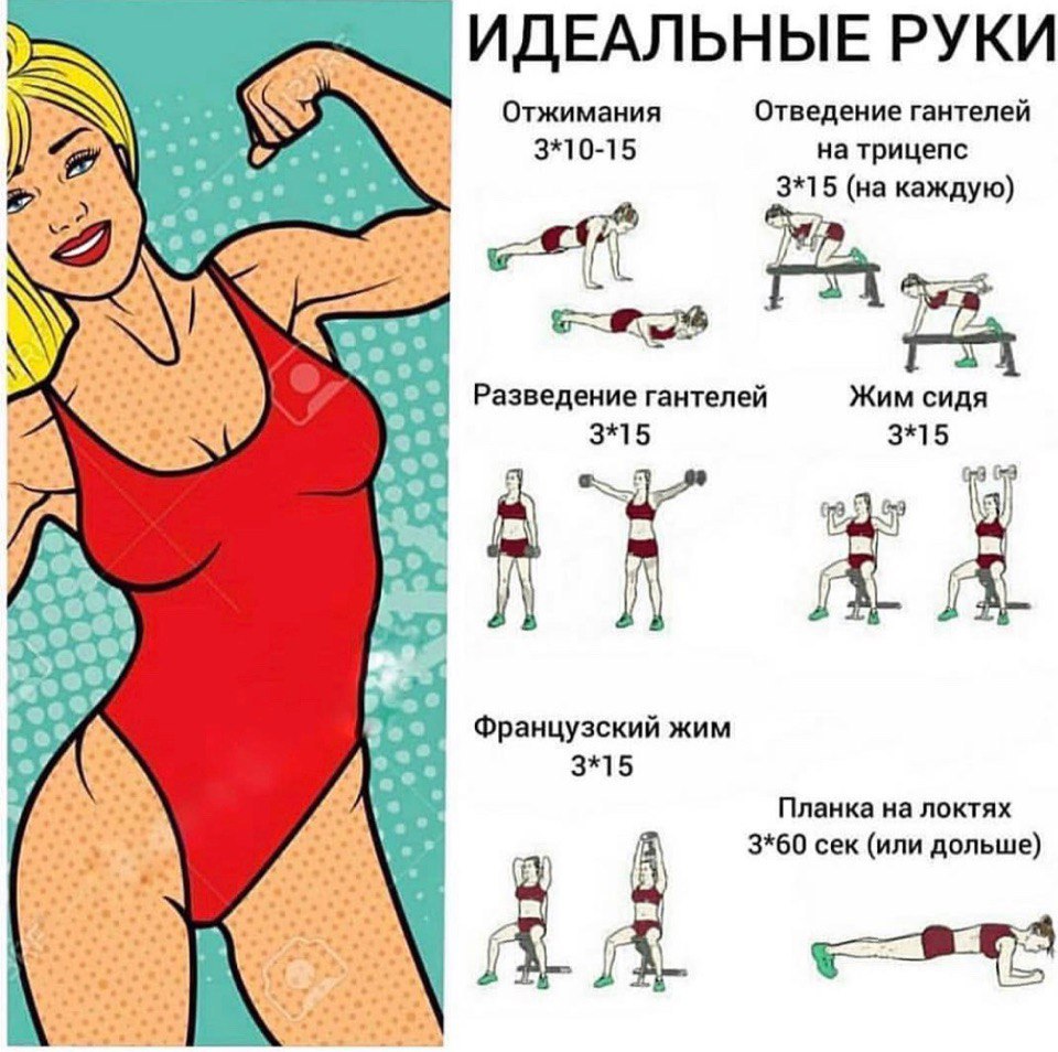 Как похудеть грудине для женщин за месяц