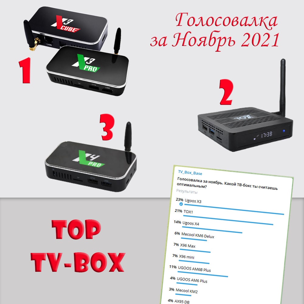 Tox3 tv box