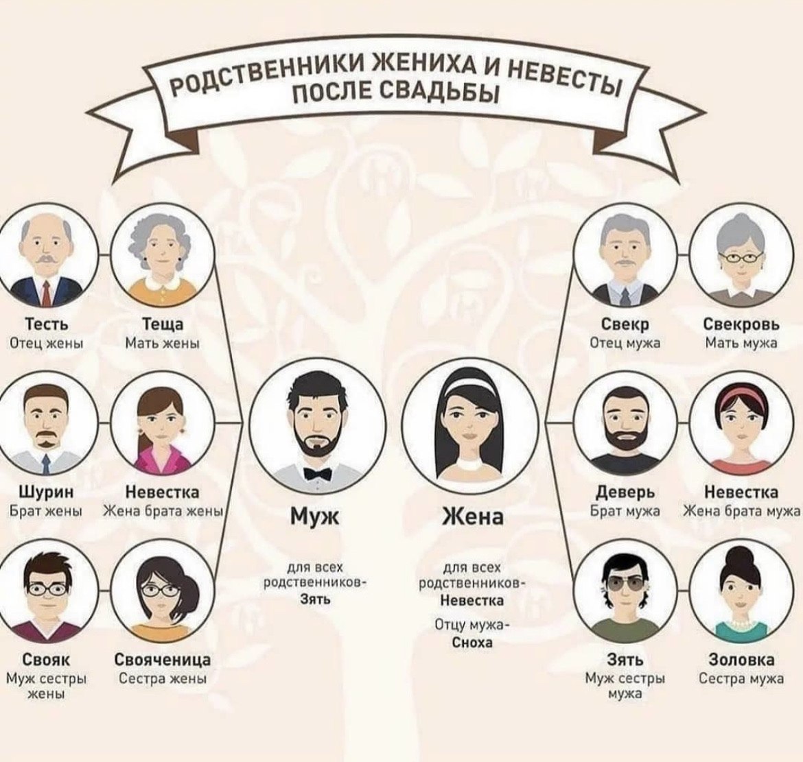 Если падчерица то третья не лишняя Если падчерица то третья не лишняя
