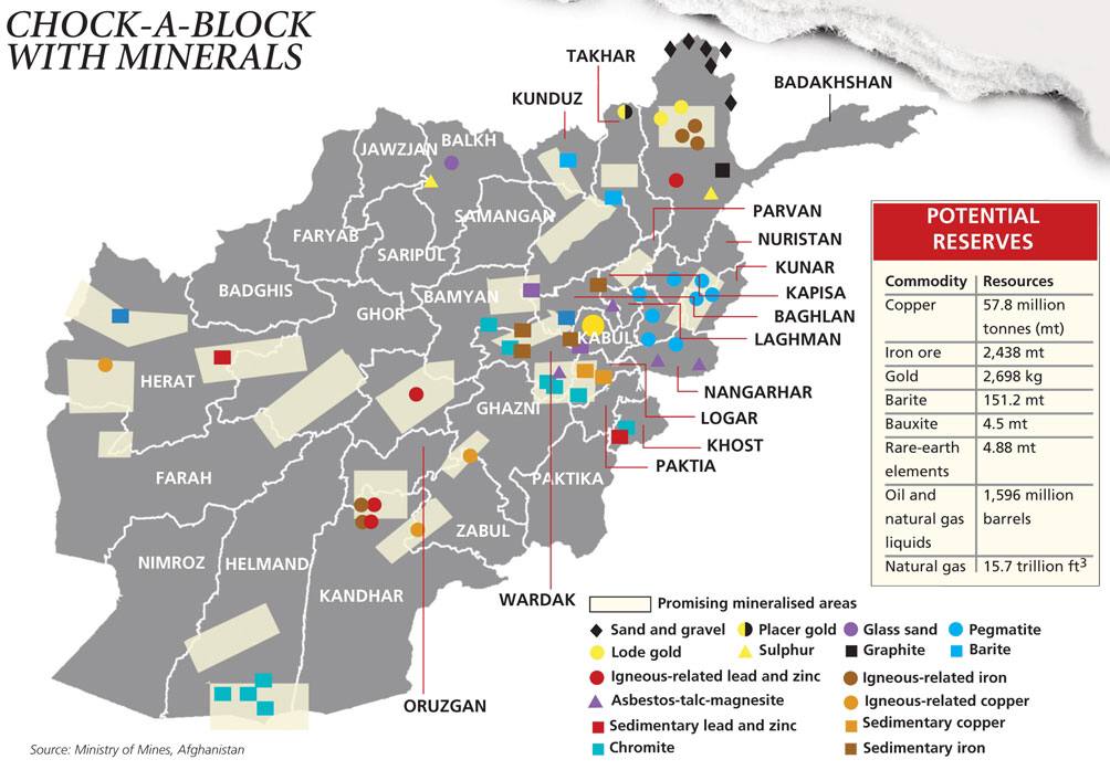 Карта полезных ископаемых афганистана