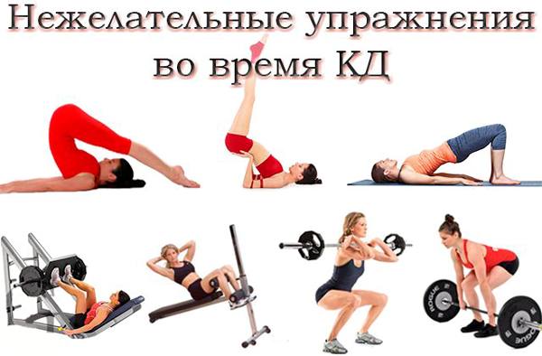 Как снять спазм при месячных быстро Публикация #6703 - ФИТНЕС 