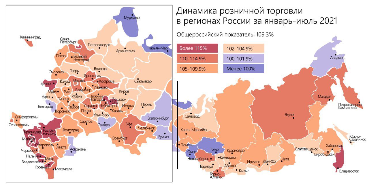 Статистика канала типичная рязань