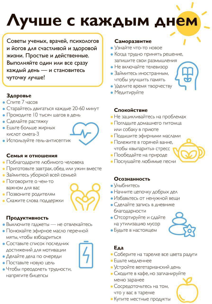 Что нужно подростку для счастливой жизни проект