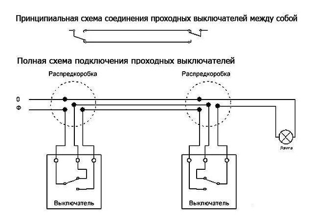 Как сделать проходной выключатель схема подключения Публикация #5818 - ДЕЛО ТЕХНИКИ (@delotex)