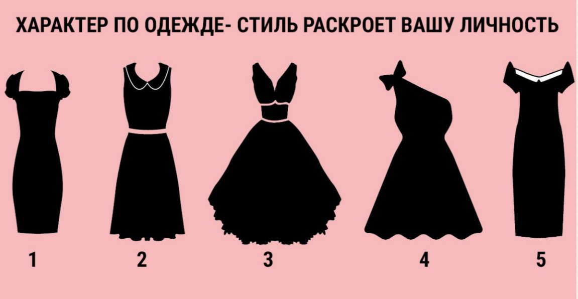 Вопросы по здоровью. Тест на привлекательность для девушек. Ваш образ тест. Выберите образ. Ваш образ тест.