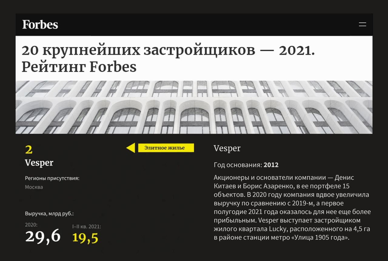 Список форбс мелстрой входит. Веспер акционеры. Журнал элитной недвижимости. Vesper учредители. Главная строительная компания Москва.