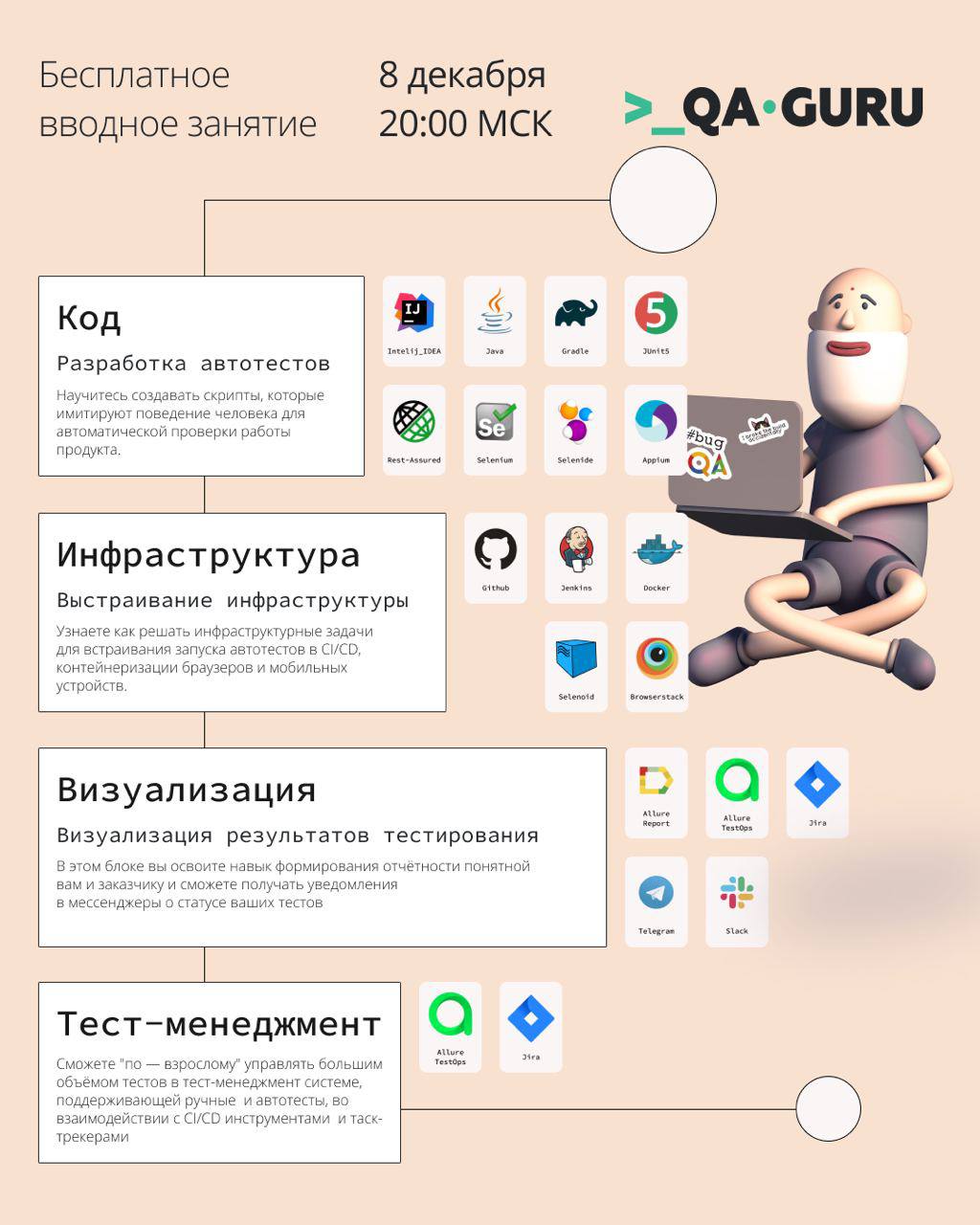 Профессиональный qa Профессиональный qa
